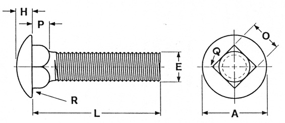 Carriage Bolt Sizes Chart